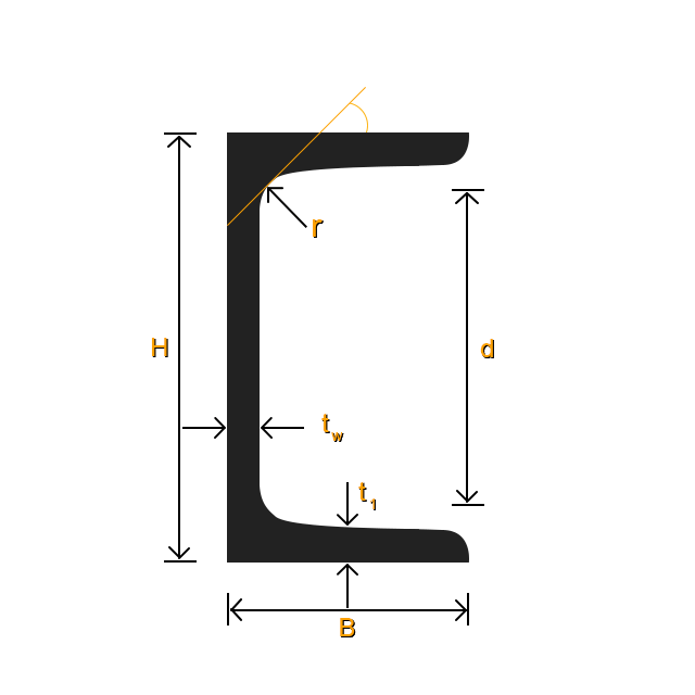 U Bar Buy U bar, c channel, u channel Product on Ninesteel